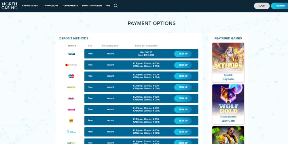 North casino banking